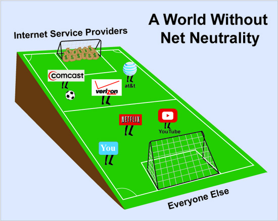 Net Neutrality Cartoon