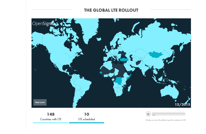 The-Global-LTE-Rollout