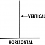 horizontal_vertical